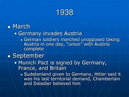 Image result for Germany Invades Austria
