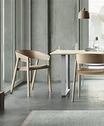 Image result for Muuto