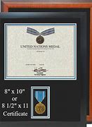 Image result for So Many Un Cert