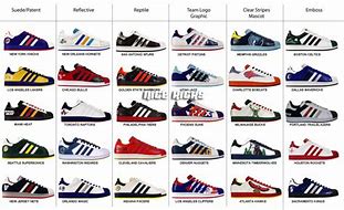 Image result for All Types of Adidas Shoes