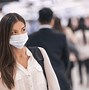 Image result for Cold Weather Breathing Mask
