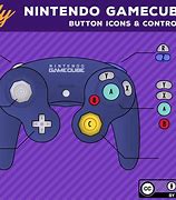 Image result for GameCube Controller Buttons