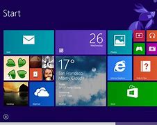 Image result for Window 8 Download for PC