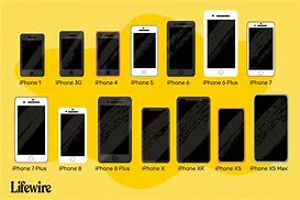 Image result for X All iPhone Models 2020