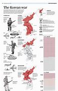 Image result for Korean War Chart