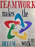 Image result for Poster About Teamwork