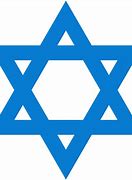Image result for Israel Water Bar