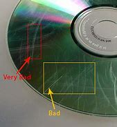 Image result for DVD Scratch