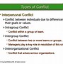 Image result for Causes of Conflict Management