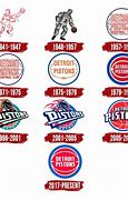 Image result for Detroit Pistons Logo History