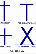 Image result for Types Roman Crucifixion