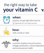 Image result for Vitamin C Day or Night