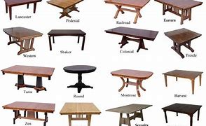 Image result for Dining Room Table Styles
