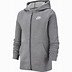 Image result for Nike Blue and Gray Hoodie Zip