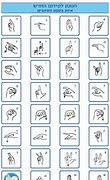 Image result for Hebrew Sign Language