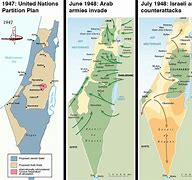 Image result for 1948 Arab-Israeli War