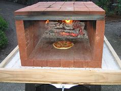 Image result for Pizza Pan Brick Oven