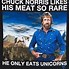 Image result for Top 100 Chuck Norris Jokes
