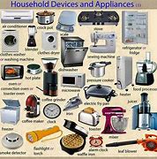 Image result for Examples of Electrical Appliances at Home