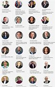 Image result for Past Speakers of the House