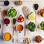 Image result for Correct Food Portion Sizes