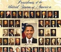 Image result for president of the united states news