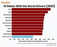 Image result for United States Worst Natural Disasters
