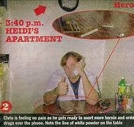 Image result for Chris Farley Death Apartment