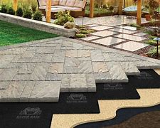 Image result for Paving Stone Concrete Pavers