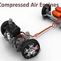 Image result for Micro Compressed Air Engine