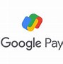 Image result for Types of Payment Methods