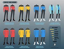 Image result for Star Trek Shirt Colors