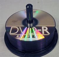 Image result for Blank DVD-R Disc