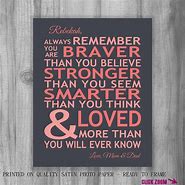 Image result for Always Remember You Are Loved