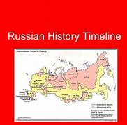 Image result for Russia Timeline