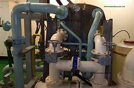 Image result for Water Generator