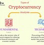 Image result for CryPto Analysis