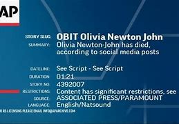 Image result for Olivia Newton-John Dies Songs