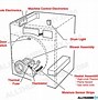 Image result for Whirlpool Electric Dryer Troubleshooting