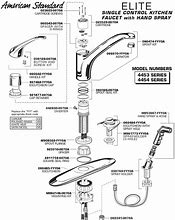 Image result for Kitchen Faucet Repair Parts