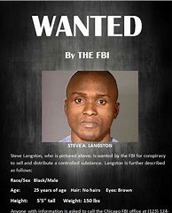 Image result for FBI Most Wanted Poster Template Editable
