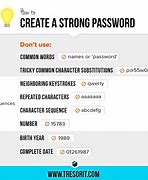 Image result for Good Passwords