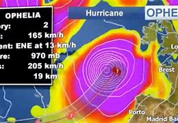 Image result for Free Printable Hurricane Tracking Chart