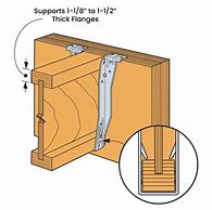 Image result for Simpson Top Hangers