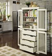 Image result for Home Depot Kitchen Doors with Window