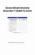 Image result for Gad Disorder