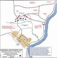 Image result for Saratoga Battle 1777 Map