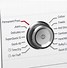 Image result for Bosch Ventless All One Washer Dryer Combo Unit