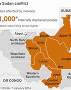 Image result for Ethiopia and Sudan War