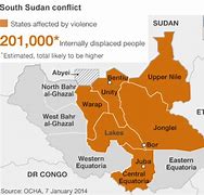 Image result for Southern Sudan War